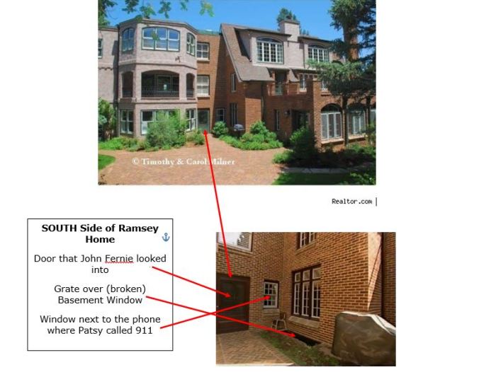 diagram-of-south-side-of-house