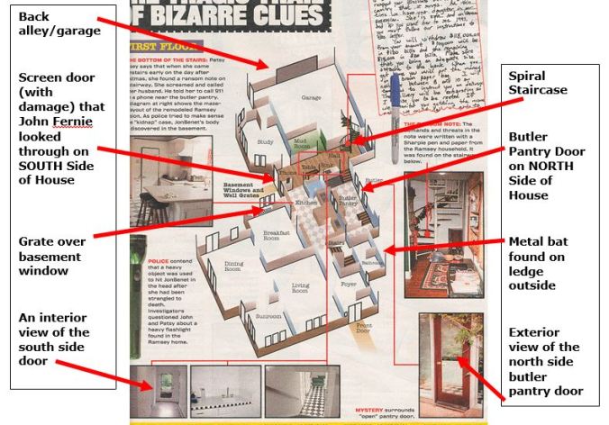 the-ground-floor-doors-diagram