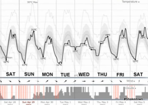 1-Fullscreen capture 20170329 122001 AM