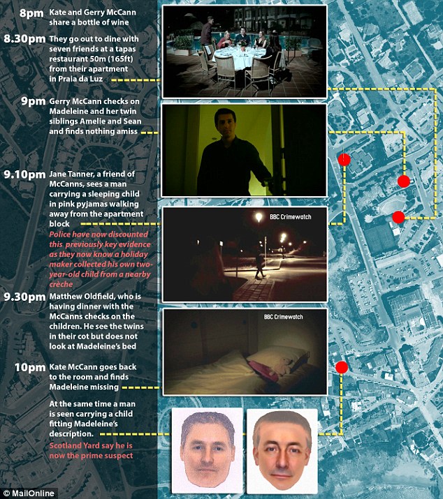 article-2460669-18BFAEA400000578-249_634x715