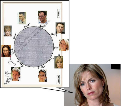 Kate McCann and her table
