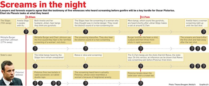 april-screams-in-the-night-oscar-cp