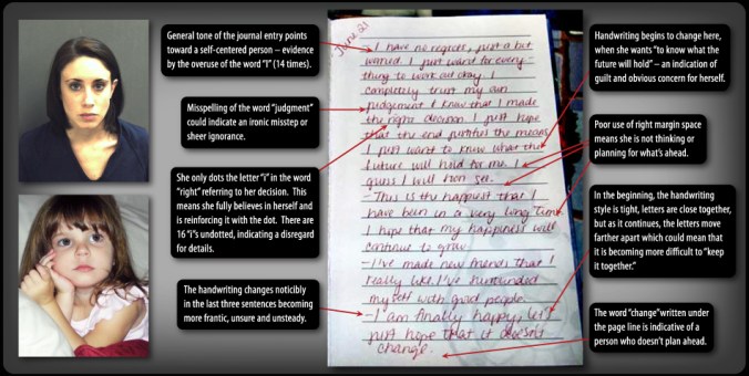 casey-anthony_diary_v3